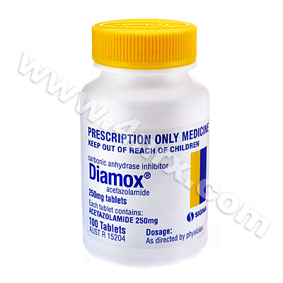 Diamox (Acetazolamide)