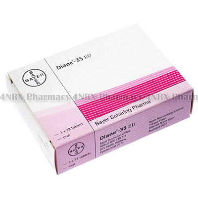 Diane-35 (Cyproterone Acetate/Ethinyl Estradiol) 2