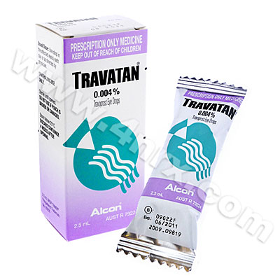 Travatan Eye Drops (Travoprost)