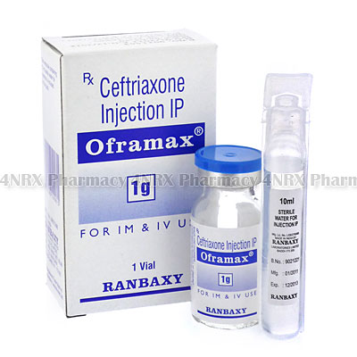 Oframax Injection (Ceftriaxone)